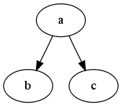 example1.png diagram